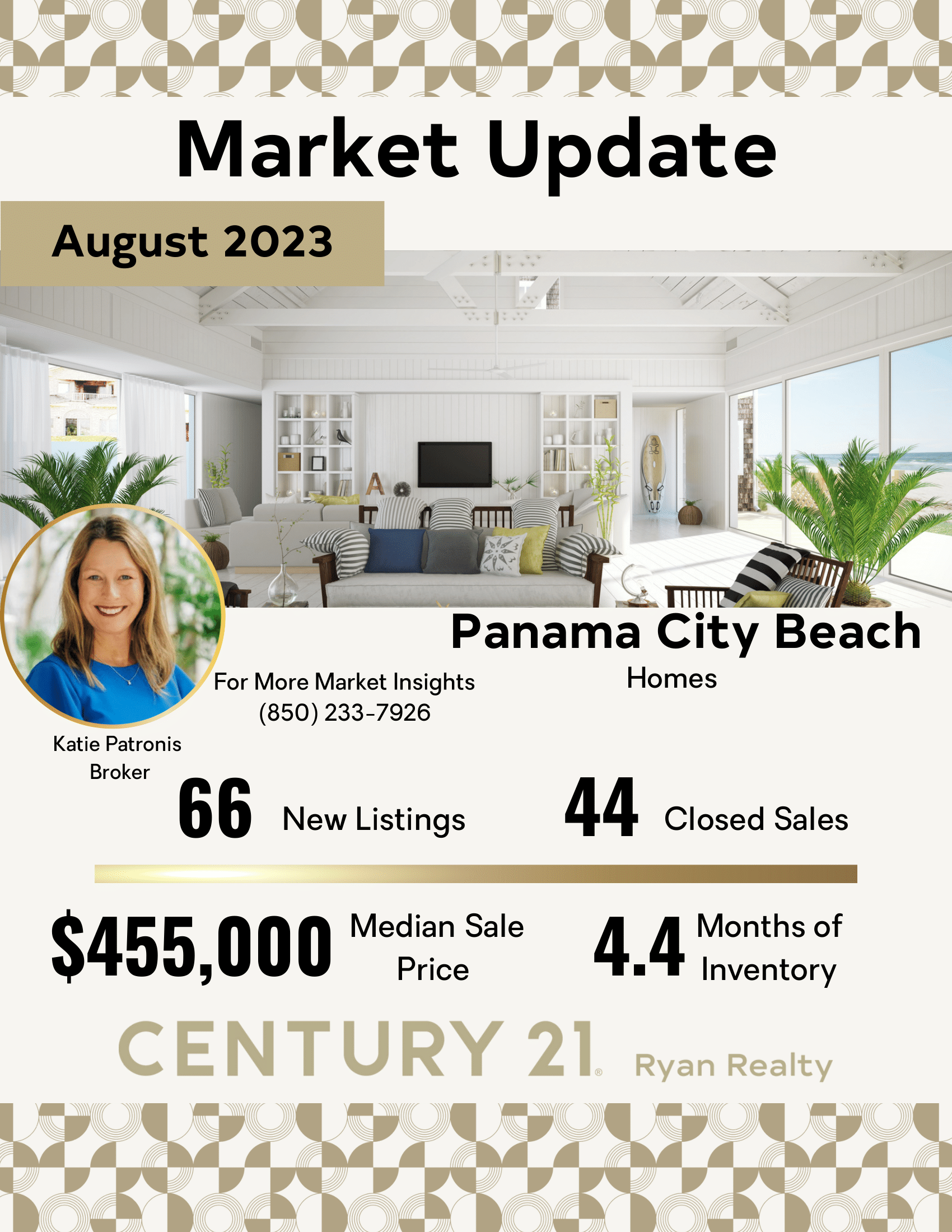 Bay County Comprehensive Monthly Market Analysis